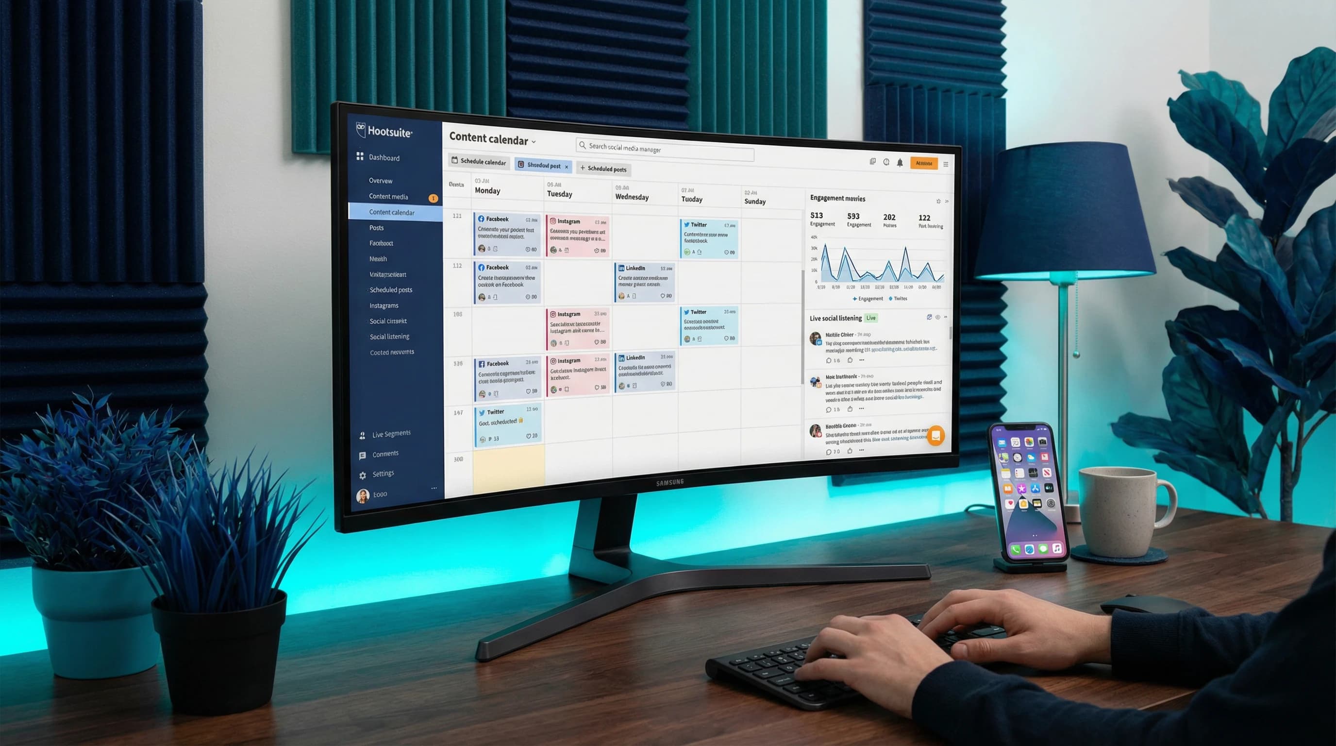 Sosiale Medier Management – Visionmedia